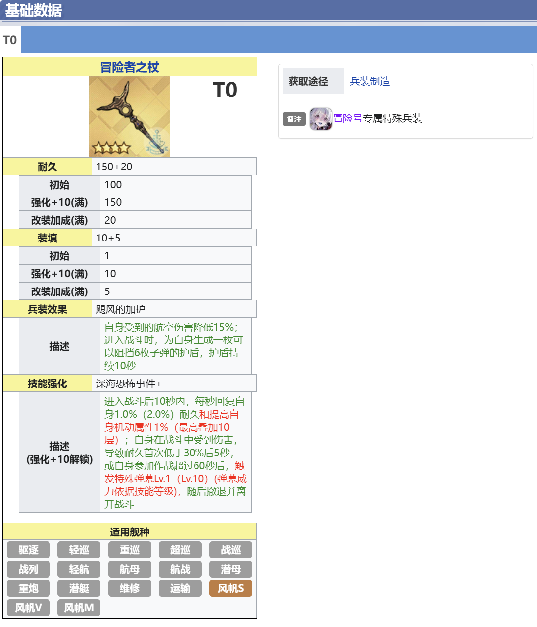 冒险者之杖