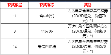 【已开奖】群星春联挑战：祝福新春，愿开拓无往不利！