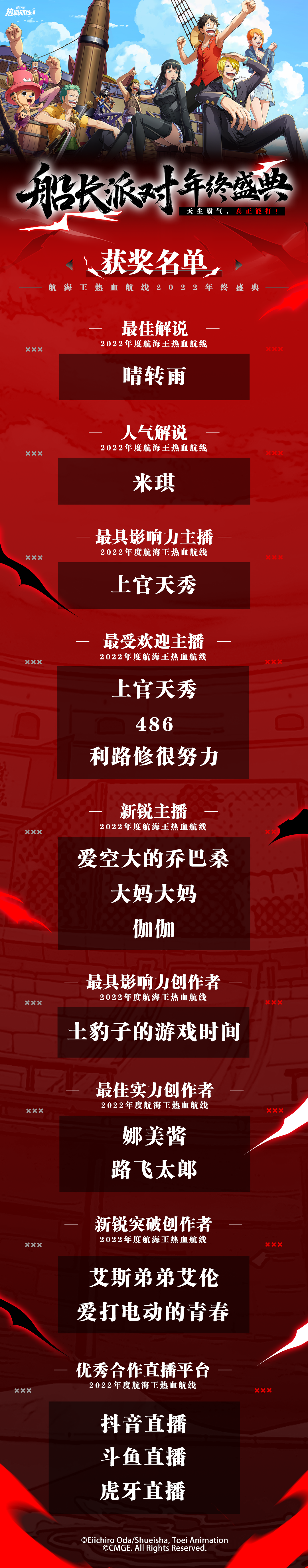 航海王热血航线2022年终盛典奖项投票结果揭晓！