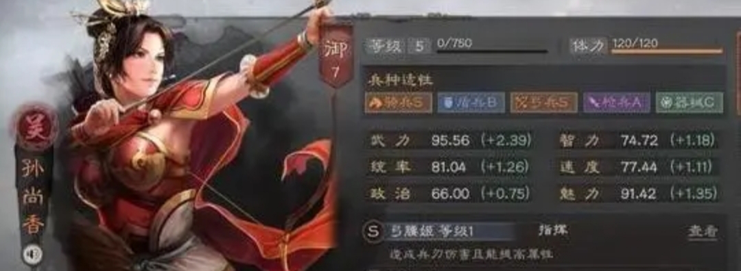 《三国志战略版》血战裸衣适合哪一类的武将？