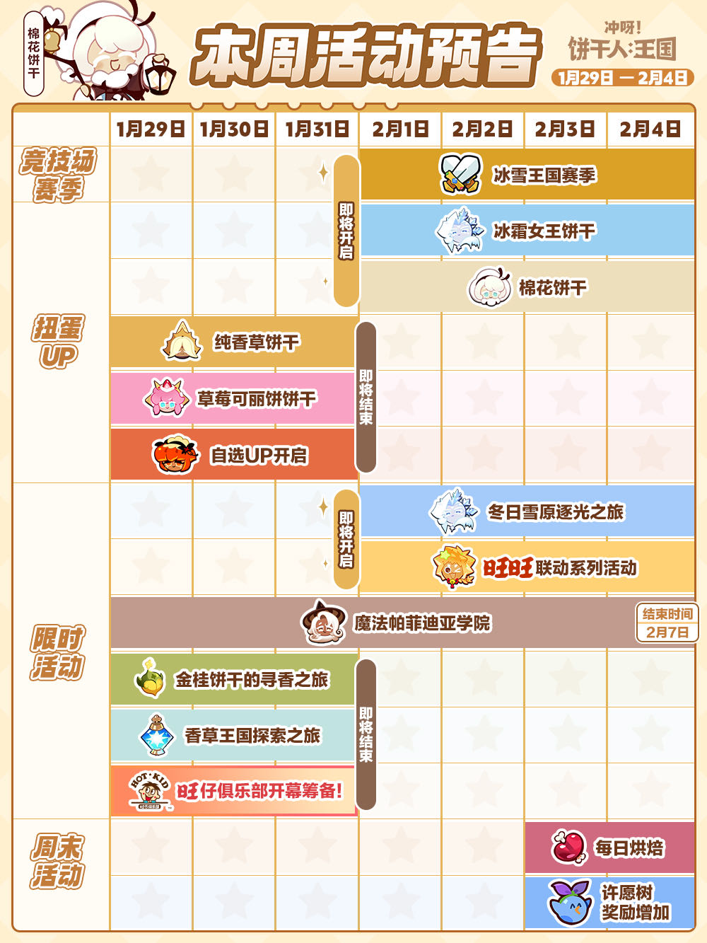 「王国活动日历」1月29日—2月4日