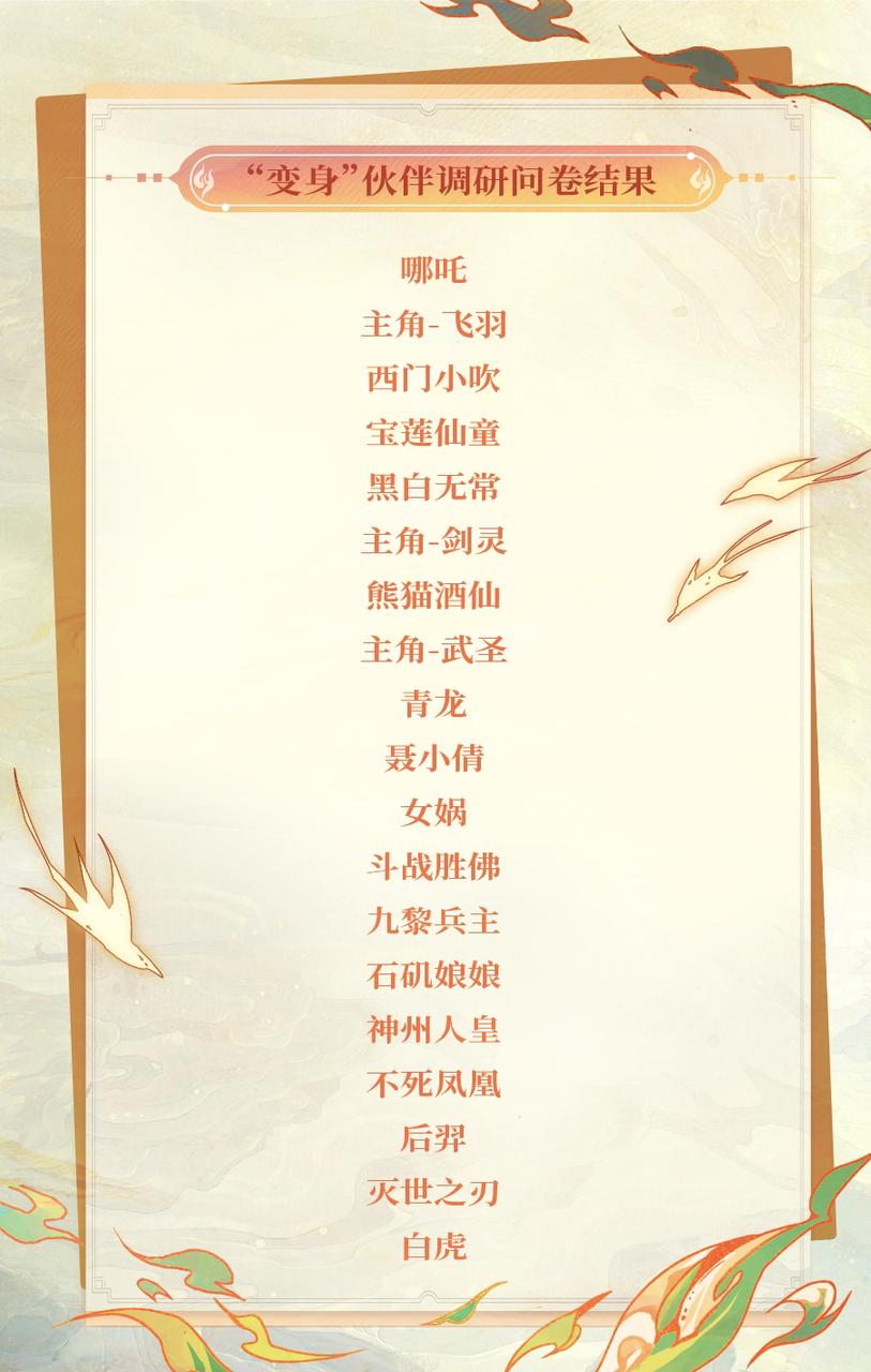 问卷结果公示丨都起开！他们要变身了！《神仙道3》人气选手竟然是...