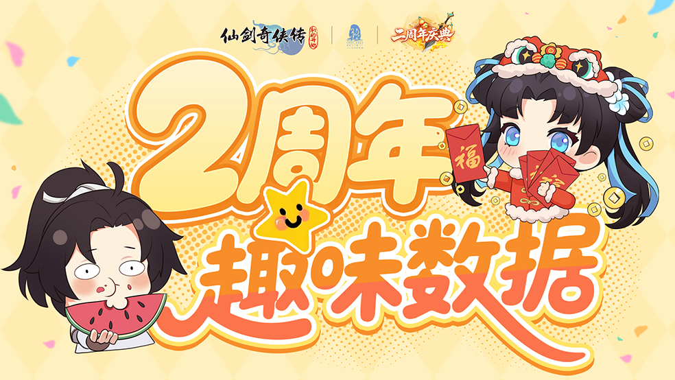 请查收二周年趣味数据——这些成就你都Get到了吗