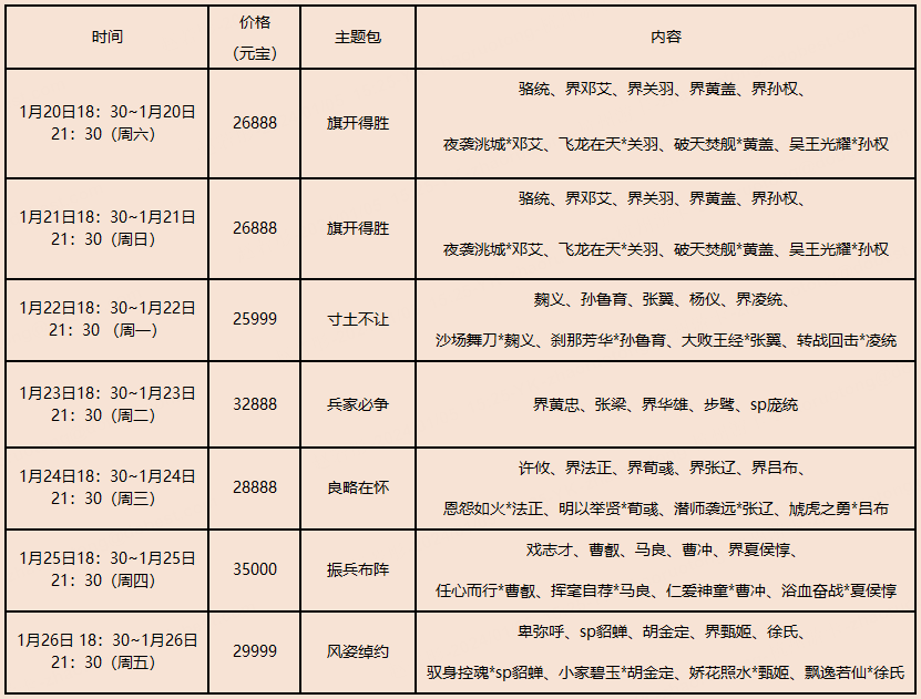 【官方活动】冬色尽，待春归