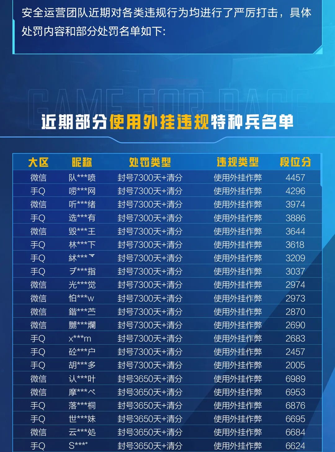 HIT安全信息公告（8月26日）