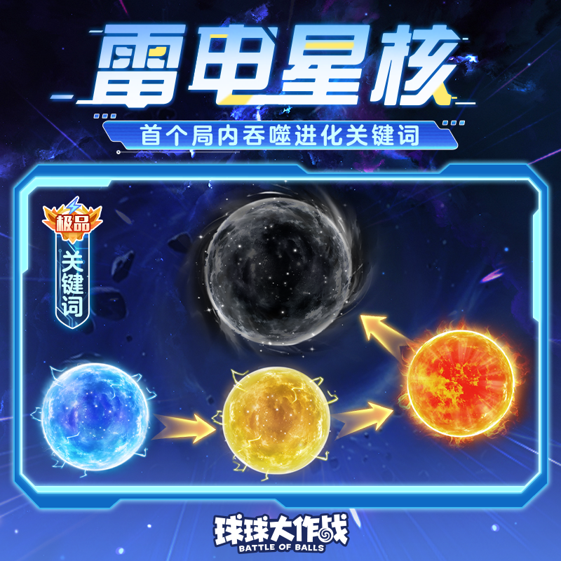局内吞噬爽玩4种造型！全新极品关键词「雷电星核」