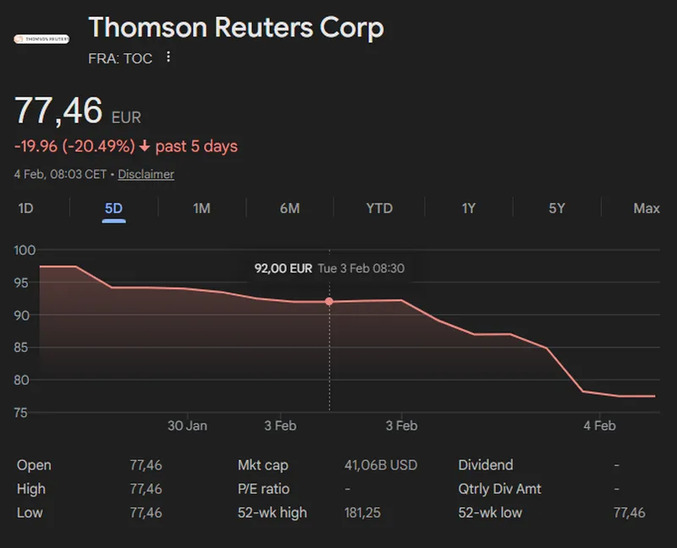 资本市场迎来“AI大灾变”，游戏公司应该“坐哪桌”？