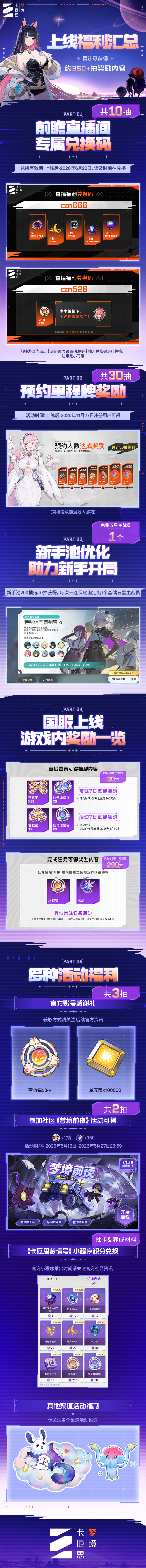 《卡厄思梦境》公测前瞻情报总结