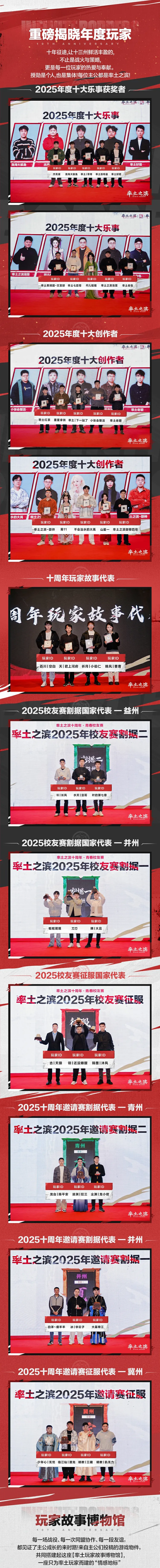 一图回顾十周年授勋盛典 | 率土百家纵横夜