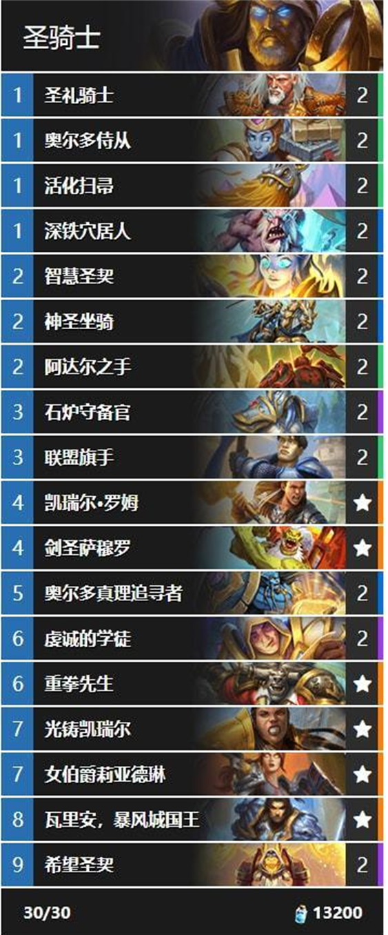 炉石传说：一周高胜率卡组更新，闷声发大财的圣骑与猎爹