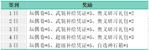 《黑月》愚你同乐 整蛊有礼限时活动