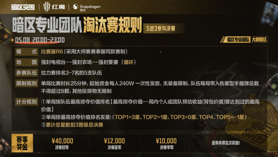 上号！暗区大师赛，现已开打！