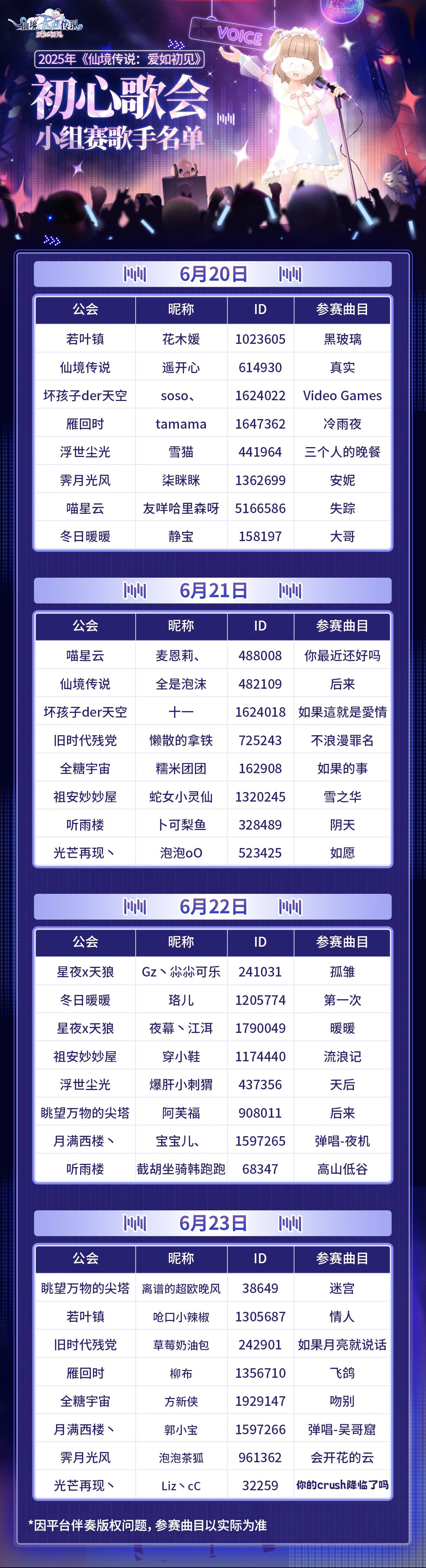 初心歌会 | 小组赛歌手阵容正式揭晓，参与线上挑战有机会享专业级修音！