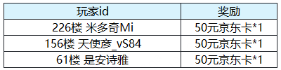 我是龙魂旅人，我同意白送奶龙给大家！
