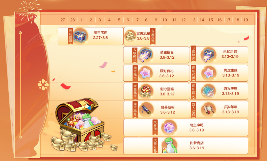 【活动日历】六周年庆典，丰富奖励带你遨游甜梦乐园
