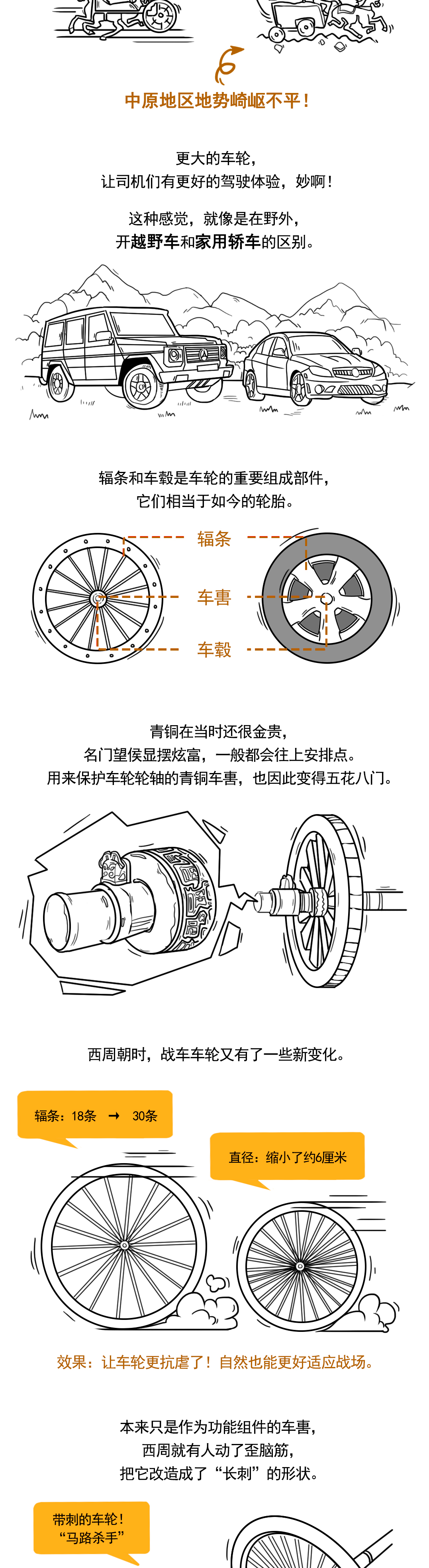 古代的“坦克”那么强悍，为什么后来就萎了