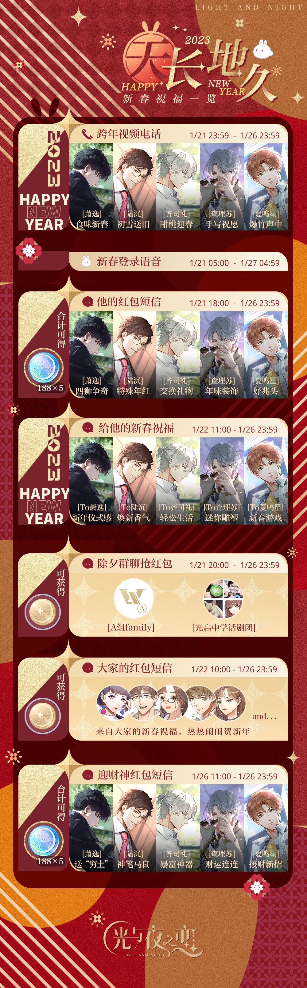 锦岁华年 | 2023卯岁新春特辑