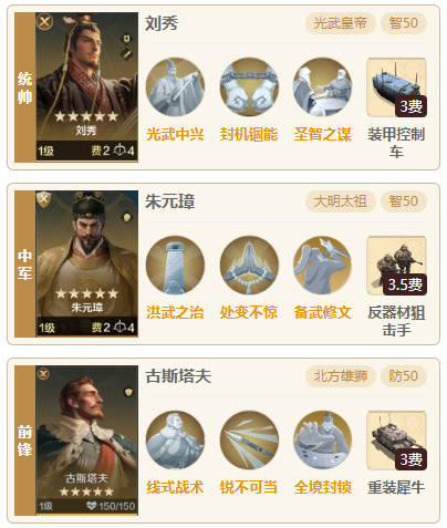 【机甲狂潮】限定英雄吕布阵容克制推荐