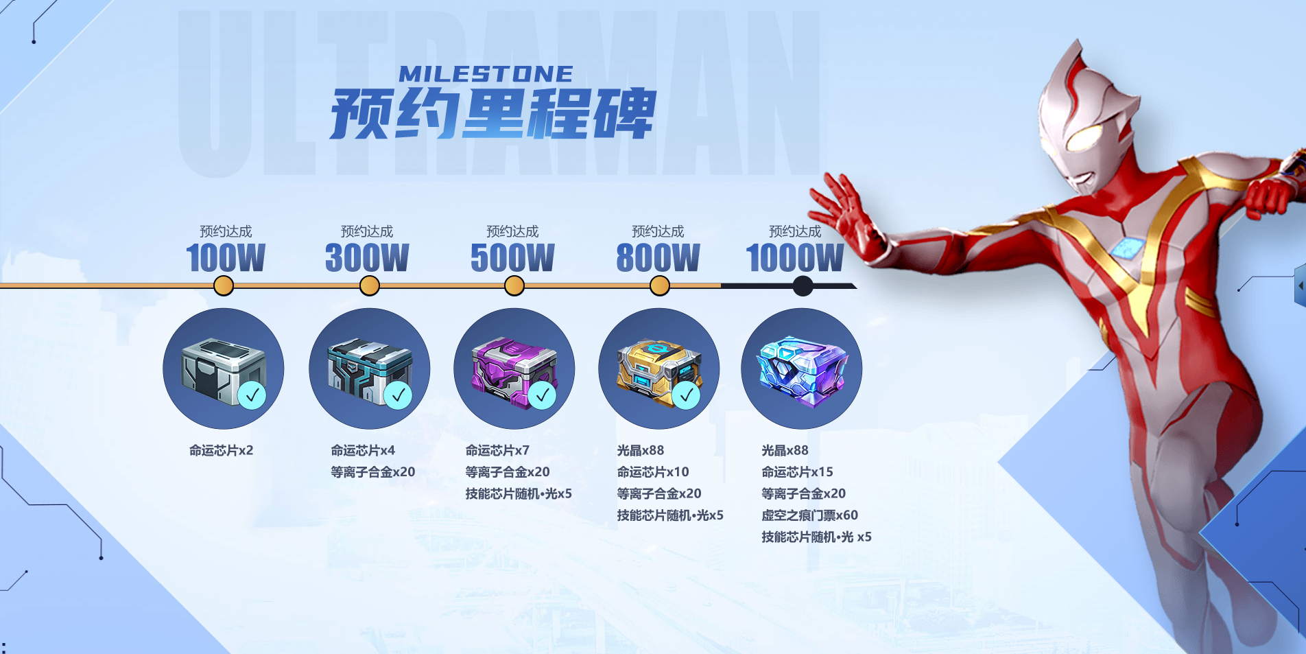 《奥特曼：超时空英雄》公测在即，倒计时1天逐光启航！