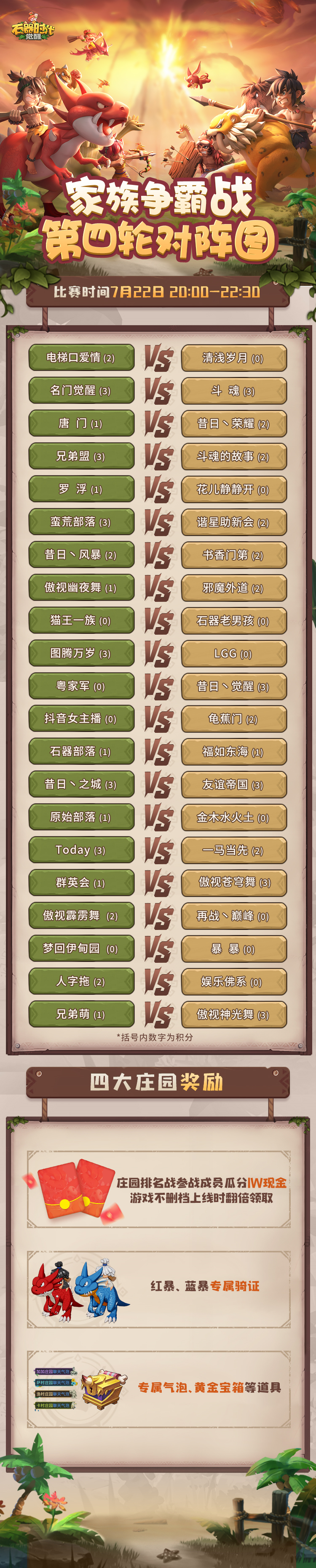 【家族战】第四轮今晚开打！收好这份对战表