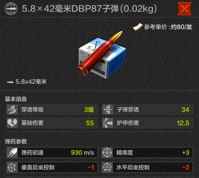 信仰加成下的六边形战士！5.8x42子弹&枪械介绍
