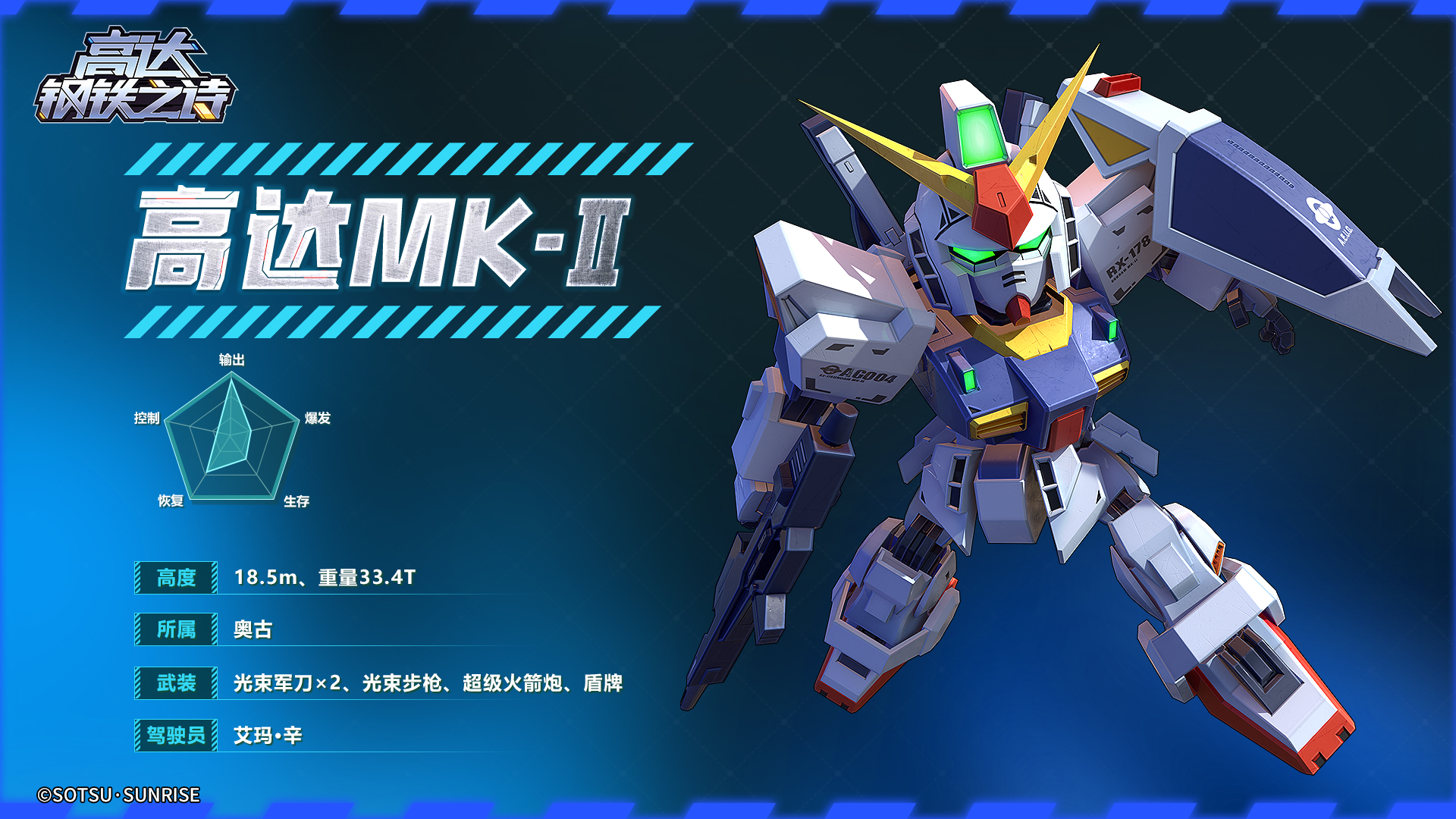 《高达钢铁之诗》机体博物馆丨高达Mk-Ⅱ