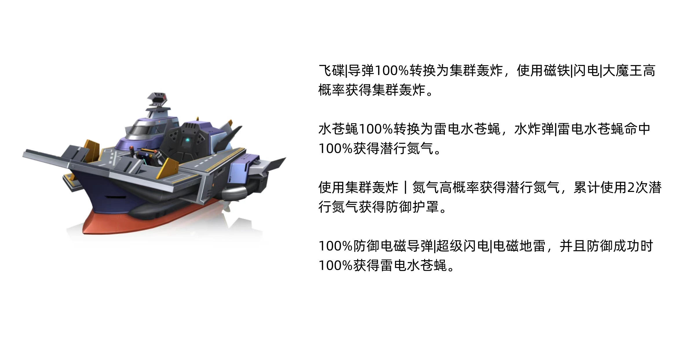 星舰远航，范围突破，星际航母震撼启航！