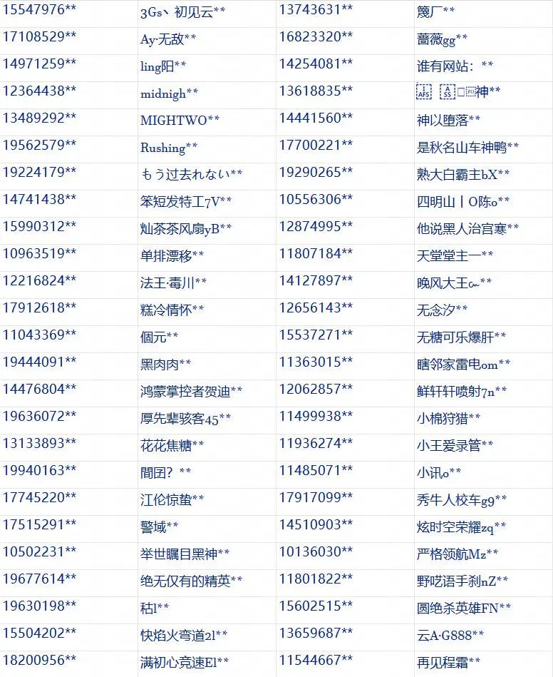 巅峰极速反外挂公告（5月12日）