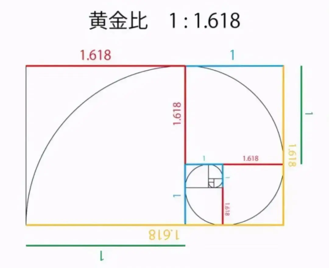顶流十八宫格藏美学密码？这款游戏社交圈同样精彩