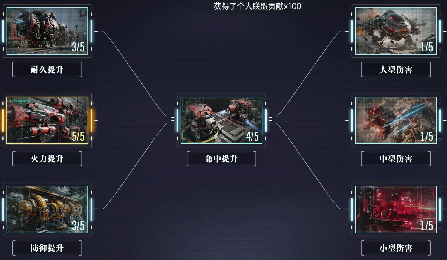 大神攻略丨联盟玩法详细解读，积极参与联盟活动获取更多资源！