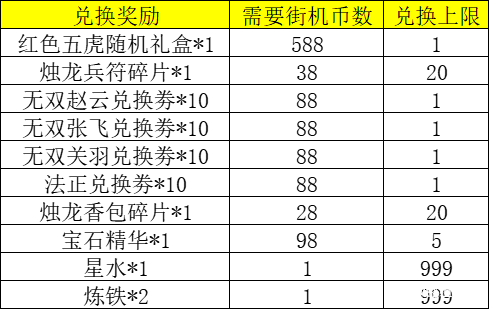 论营销的重要性
