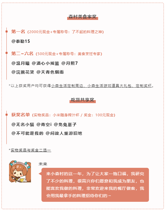【小森生活拒绝宅家】领奖公告