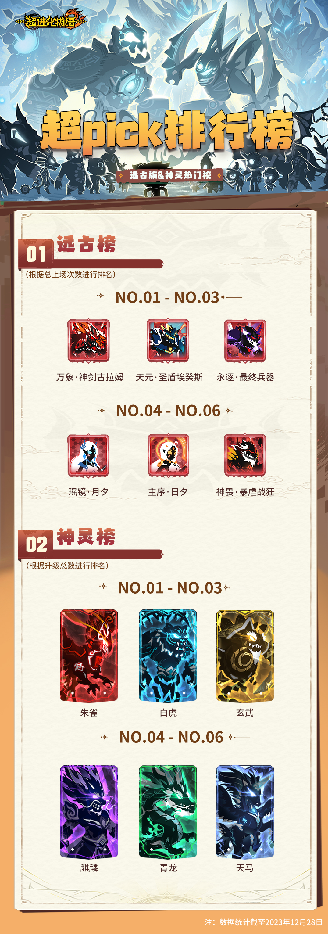 超pick排行榜