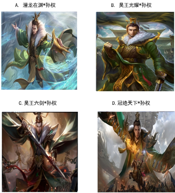 【已开奖】孙权的四款史诗级皮肤中你最喜欢哪一款？