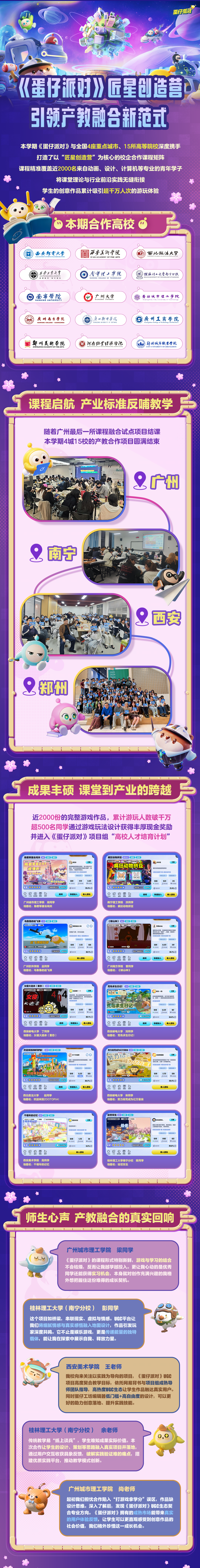 【蛋仔大学】匠星创造营-圆满收官