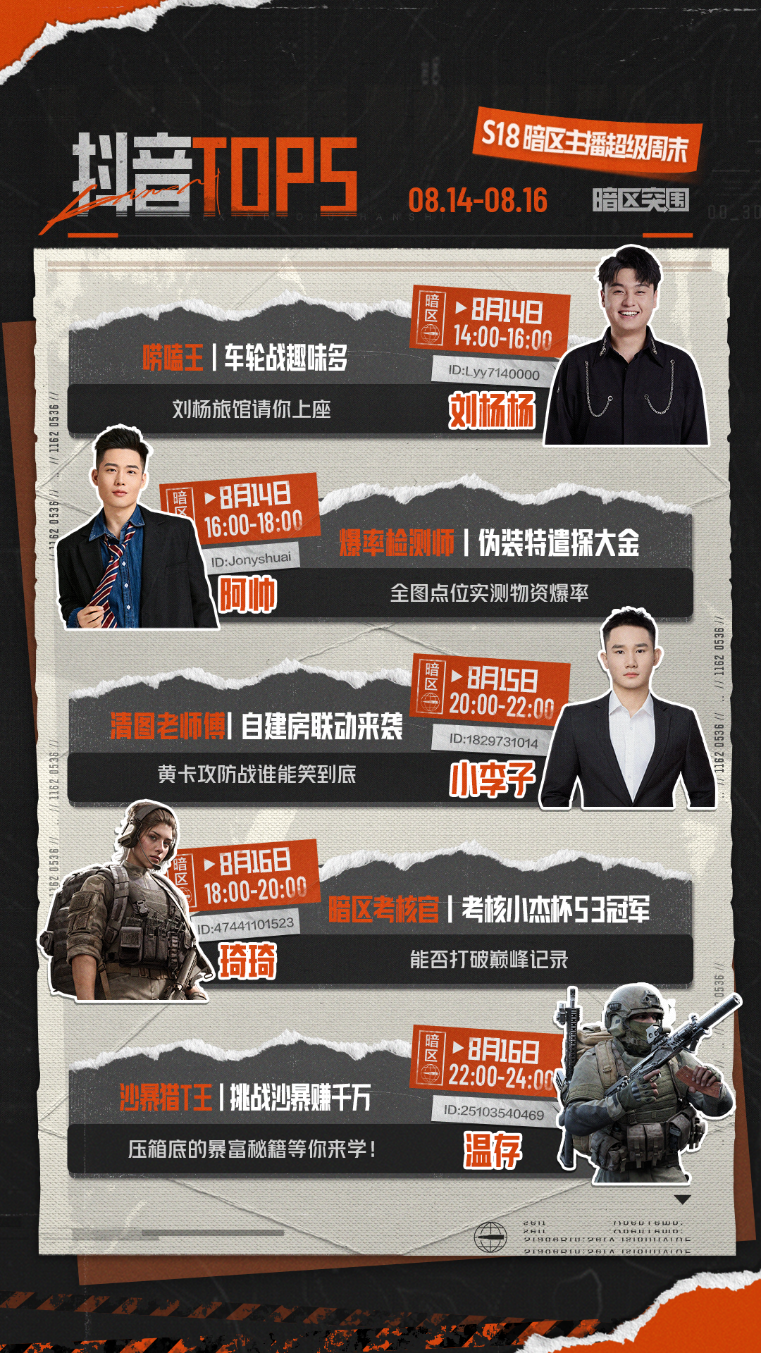 主播超级周末 I 小杰杯纪录，这次能被打破吗？