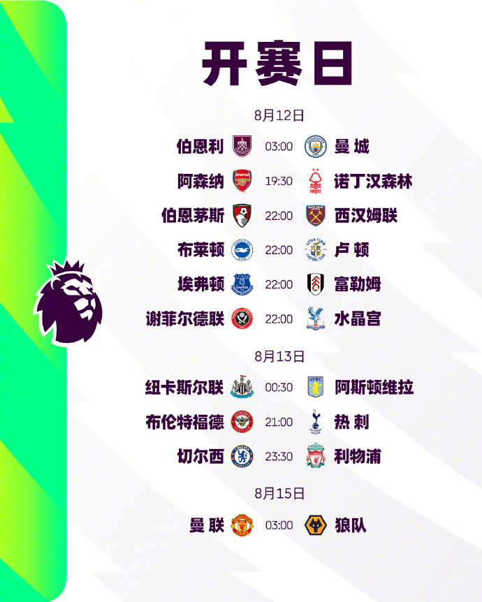 涵盖常规赛季后赛经典对决重温巨星表现战术解析完整记录