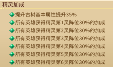 新SP魔导器解析 | 突破速度上限+精灵增益强化，跨越战力新极限！