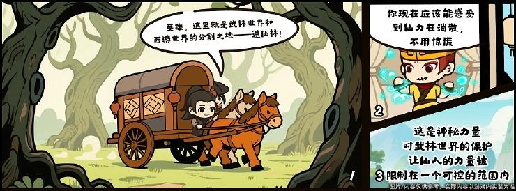 联动爆料④：一梦武林岁月催，天下神功尽我学! 