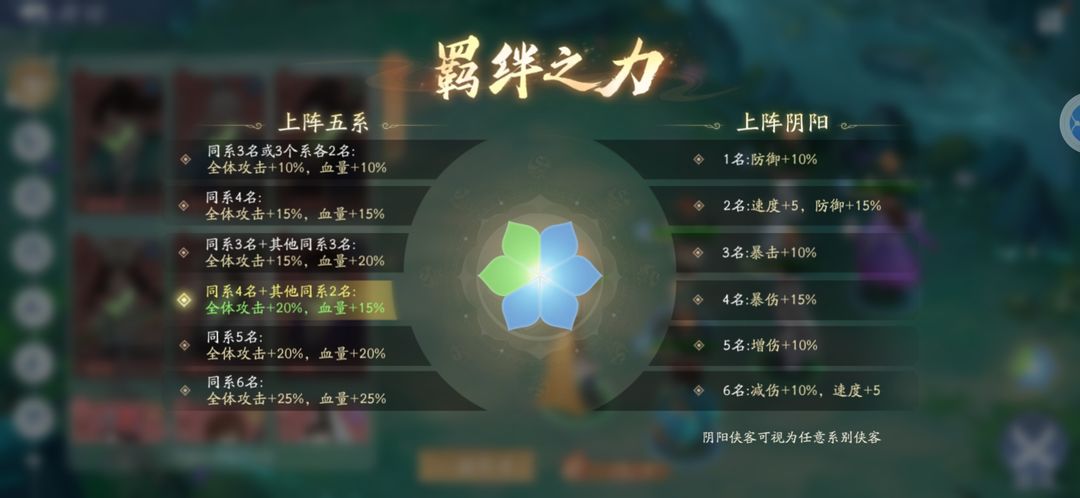 【攻略】平民新手阵容推荐——水系4+2