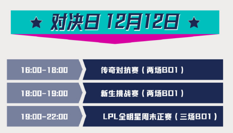 Ale提莫对抗Bin剑姬！LPL全明星周末开启：老蛇队大战韦神老贼