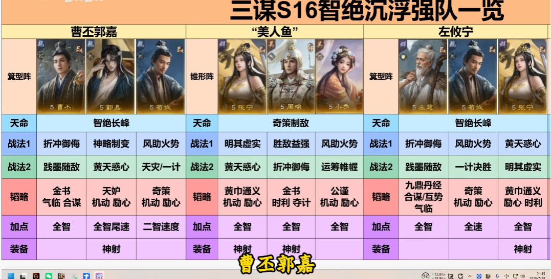 B站发行三谋，不只是卖游戏更是给创作者搭台