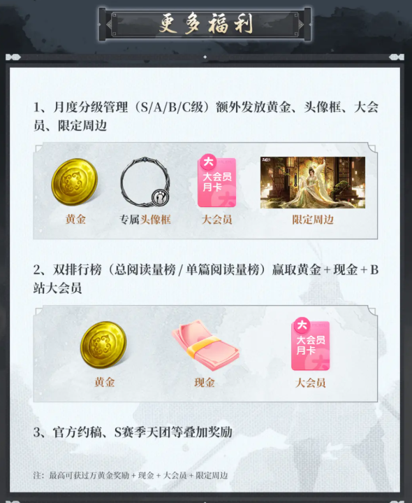 三谋的内容生态，新人老人都能找到生存空间