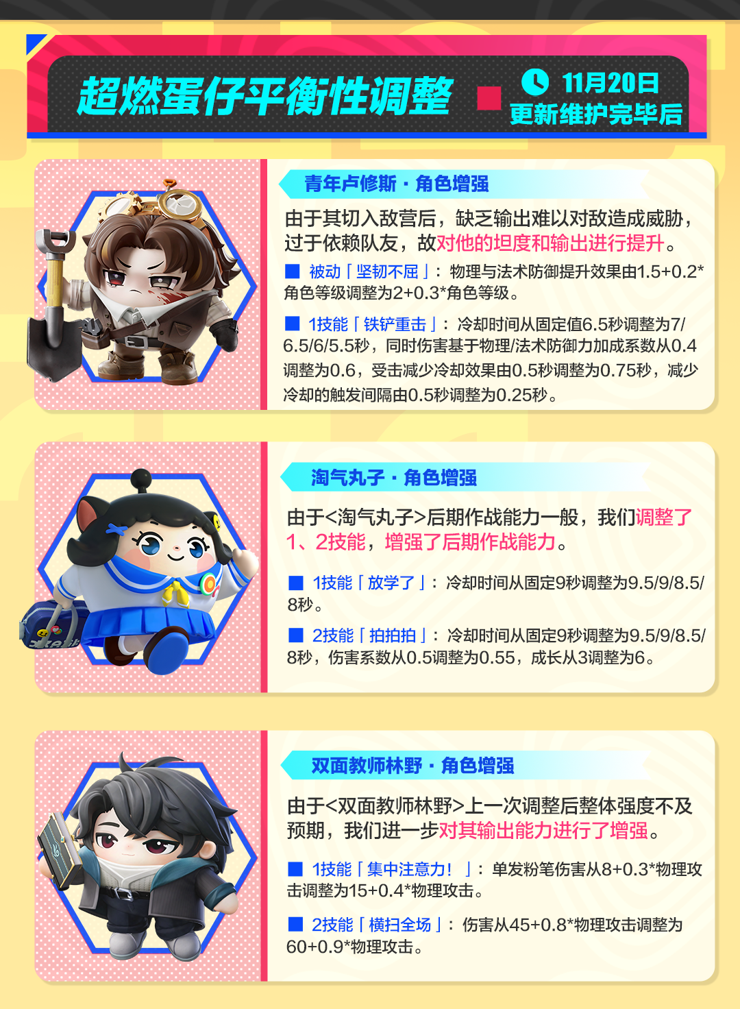 【超燃系列玩法】平衡性调整与系列优化