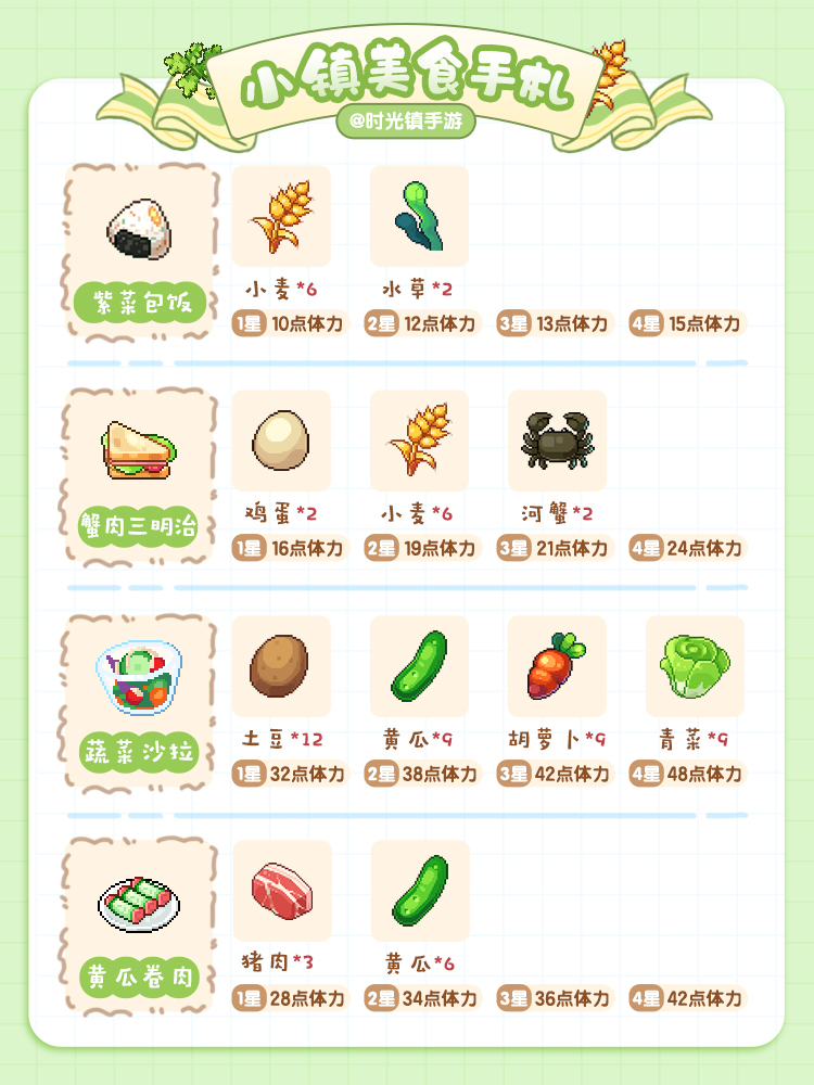 【时光美食】小镇美食手札—简易快餐篇