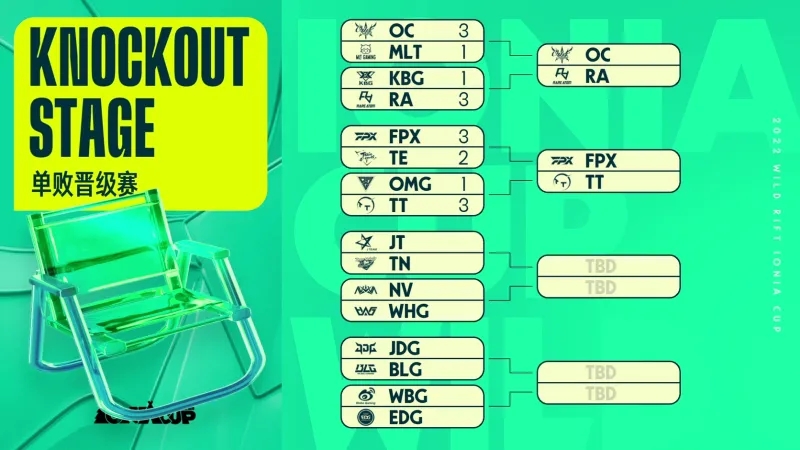 收官阶段赛程密集