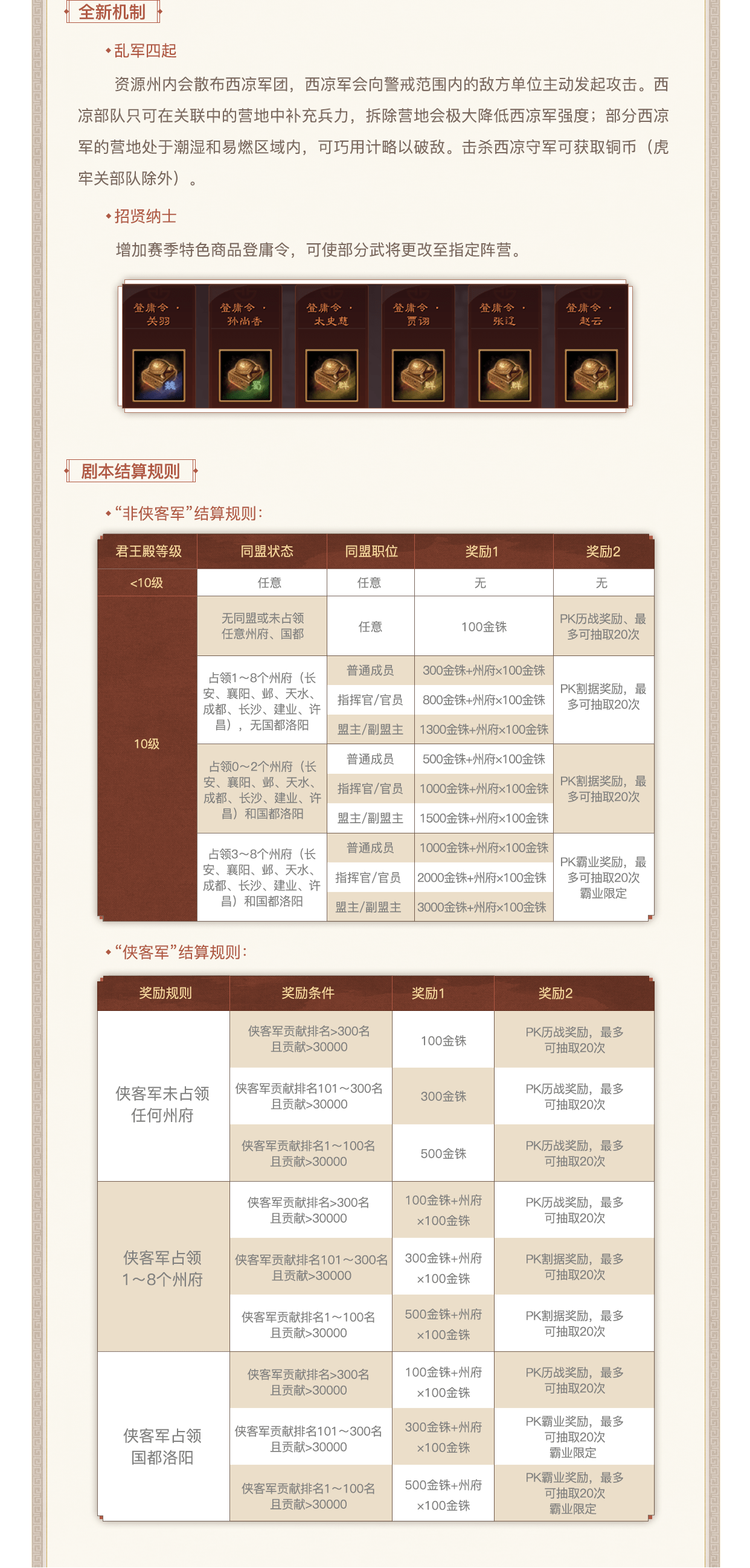 自选剧本PK赛季“兴师伐乱”剧本介绍