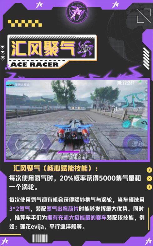 发挥飙车正能量：“排位赋能-能量型”技能解密！