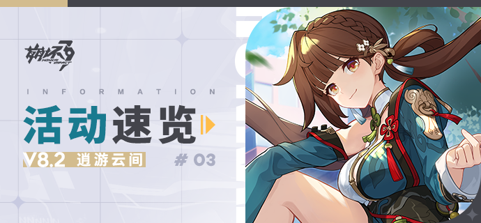 【资讯】V8.2活动速览 NO.3
