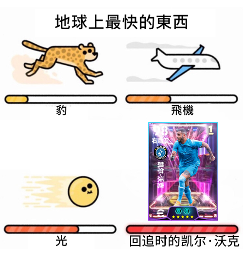 活动抢先看丨你跑，我追，你插翅难飞！